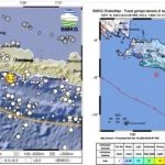 Gempa Terkini Guncang Bandung, Jawa Barat