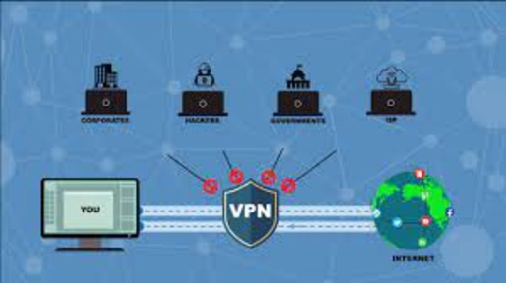Daftar VPN Untuk Membuka Blokir Website